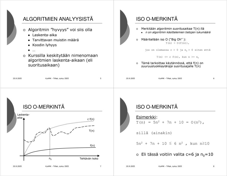 kun n >= n 0 Tämä tarkoittaa käytännössä, että f(n) on suuruusluokkayläraja suoritusajalle T(n) 20.9.