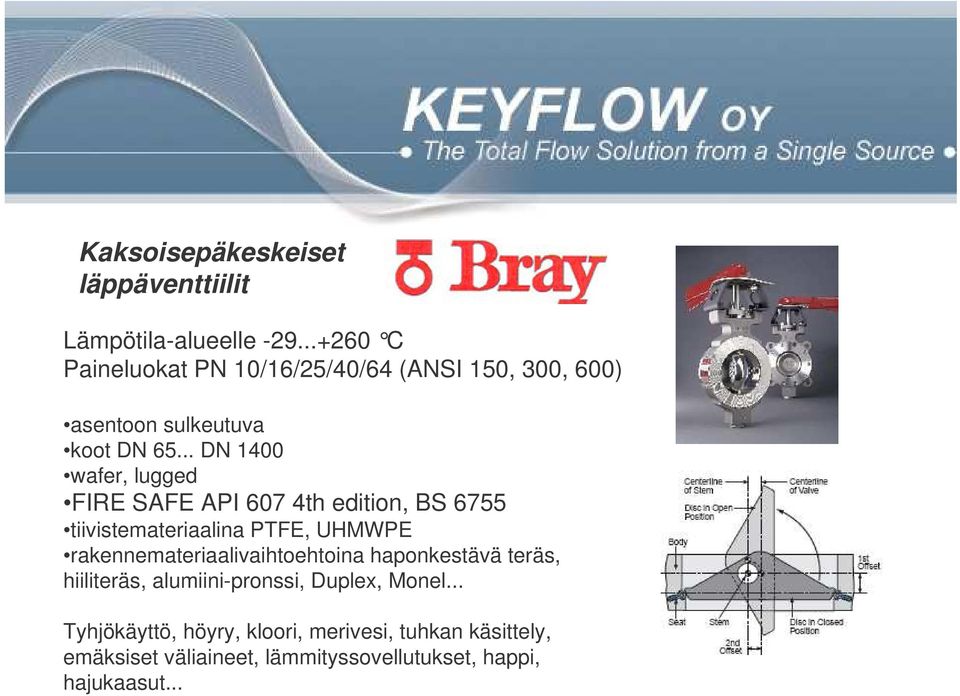 .. DN 1400 wafer, lugged FIRE SAFE API 607 4th edition, BS 6755 tiivistemateriaalina PTFE, UHMWPE