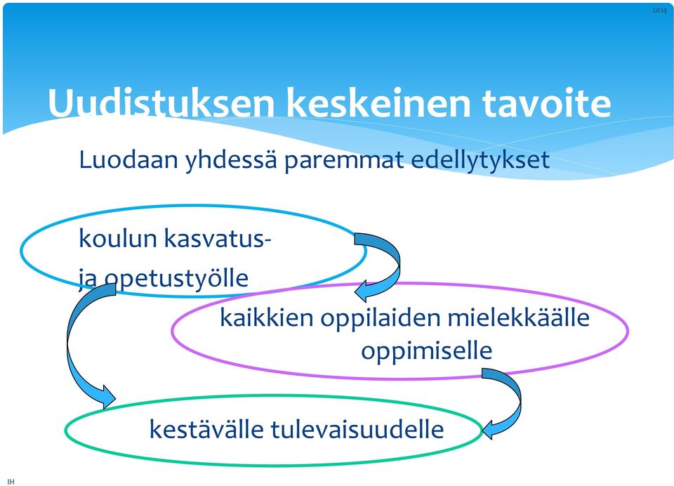 kasvatus- ja opetustyölle kaikkien