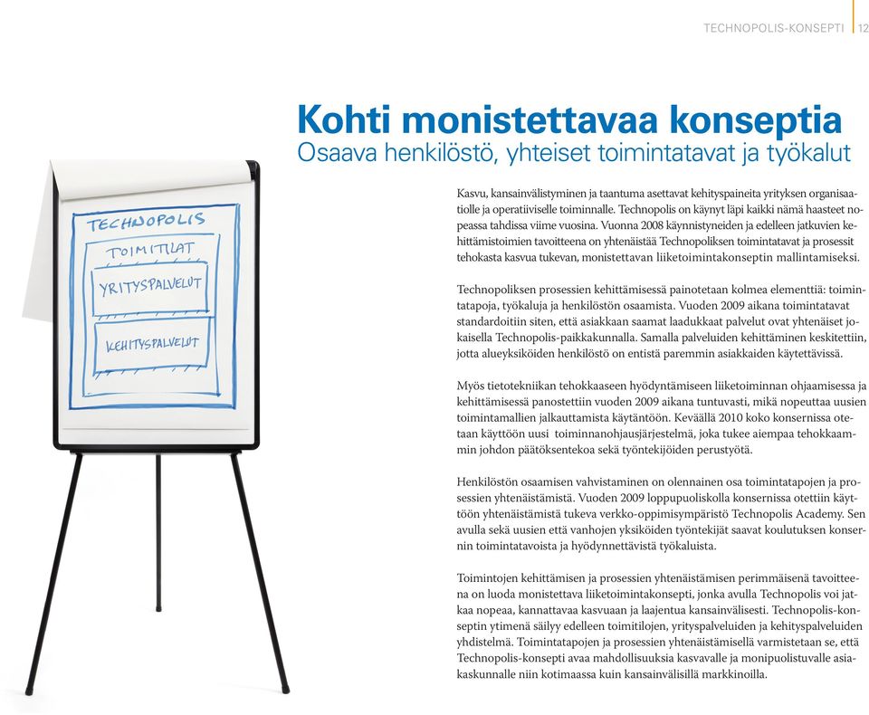 Vuonna 2008 käynnistyneiden ja edelleen jatkuvien kehittämistoimien tavoitteena on yhtenäistää Technopoliksen toimintatavat ja prosessit tehokasta kasvua tukevan, monistettavan liiketoimintakonseptin