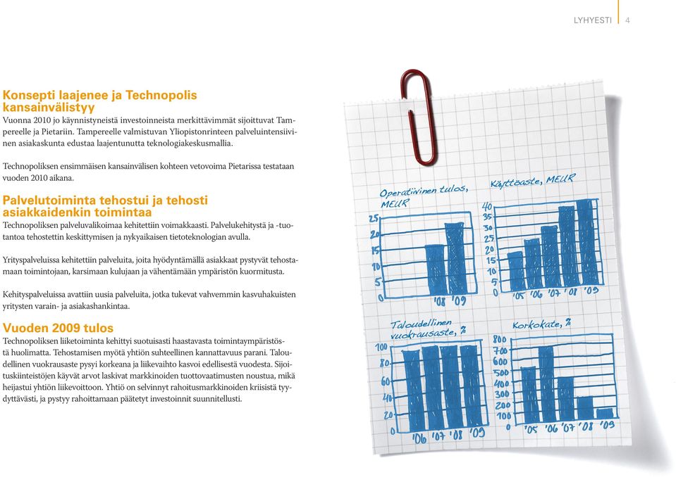 Technopoliksen ensimmäisen kansainvälisen kohteen vetovoima Pietarissa testataan vuoden 2010 aikana.