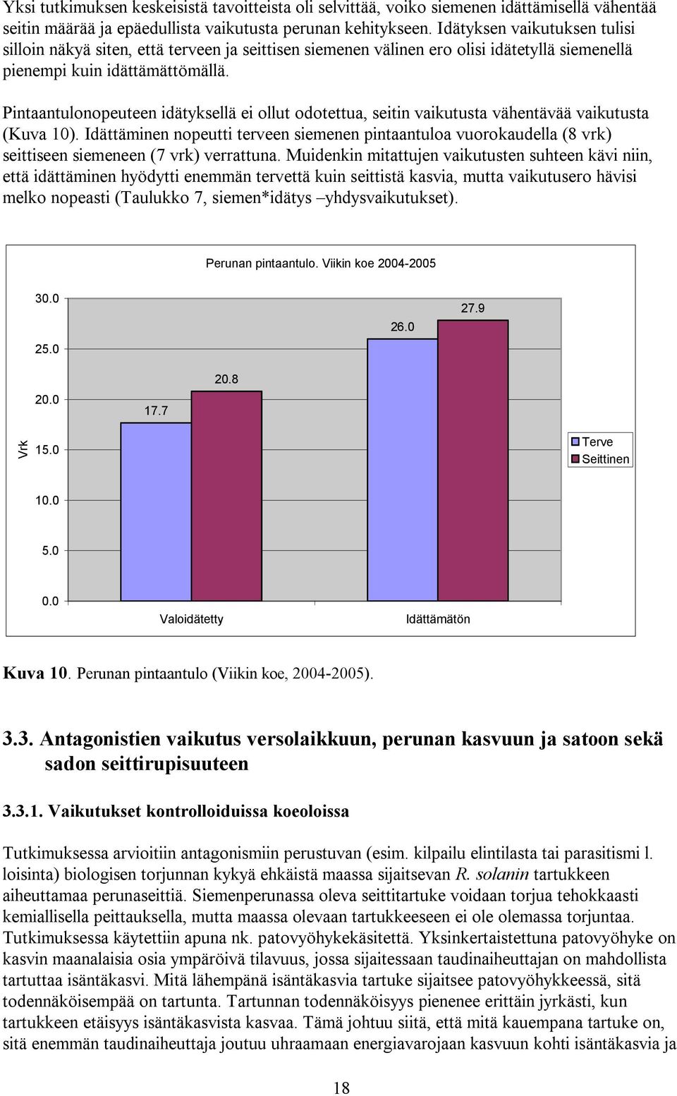Pintaantulonopeuteen idätyksellä ei ollut odotettua, seitin vaikutusta vähentävää vaikutusta (Kuva 10).