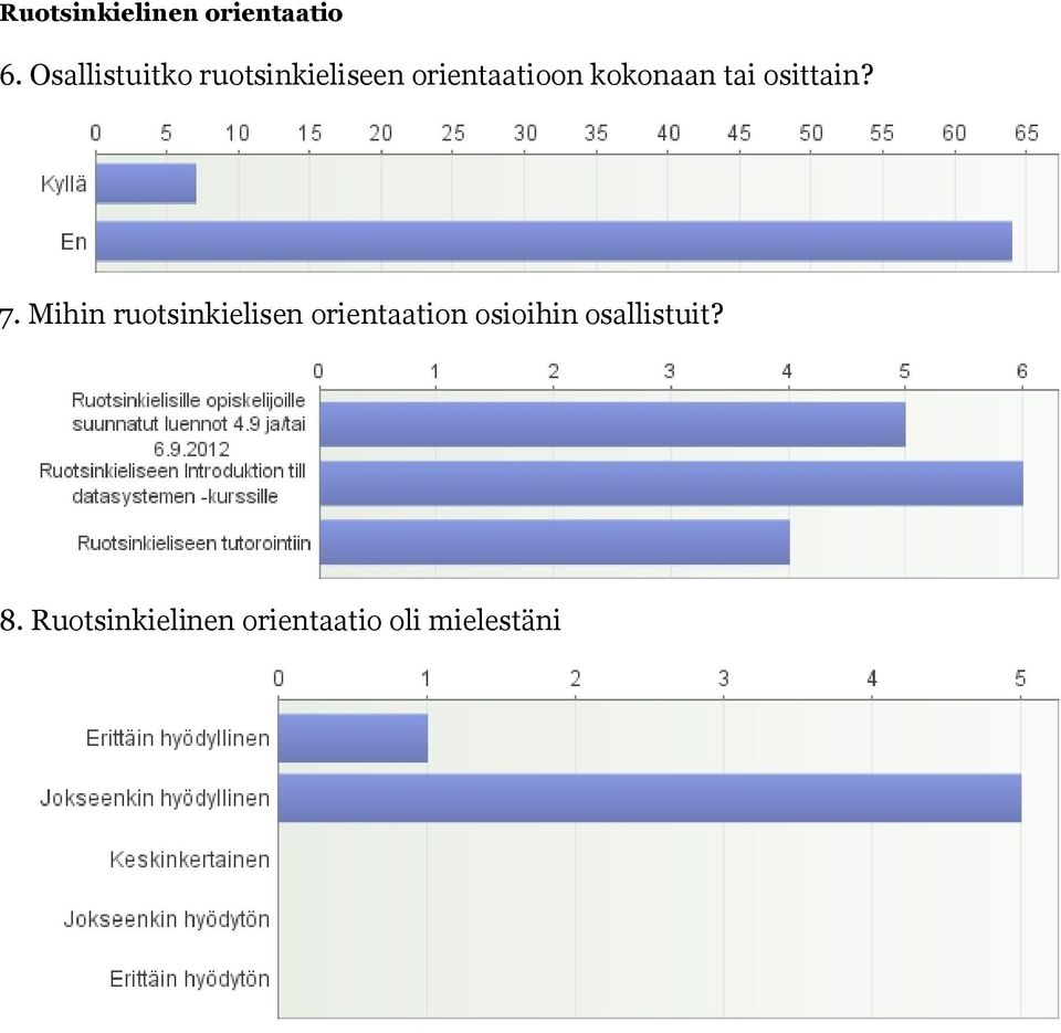 kokonaan tai osittain? 7.