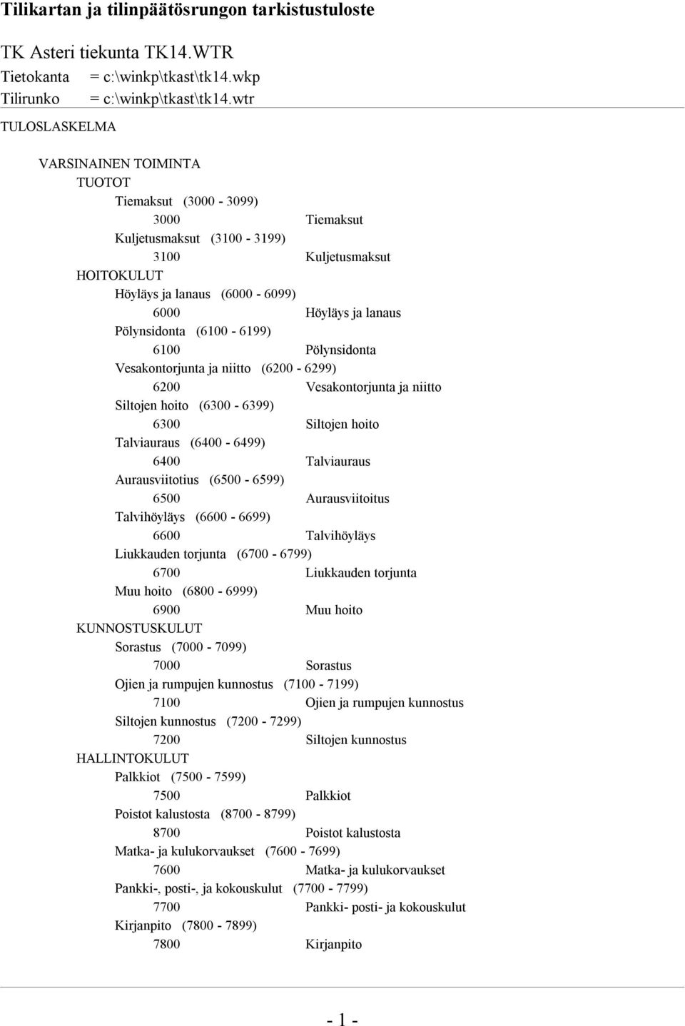 Pölynsidonta (6100-6199) 6100 Pölynsidonta Vesakontorjunta ja niitto (6200-6299) 6200 Vesakontorjunta ja niitto Siltojen hoito (6300-6399) 6300 Siltojen hoito Talviauraus (6400-6499) 6400 Talviauraus
