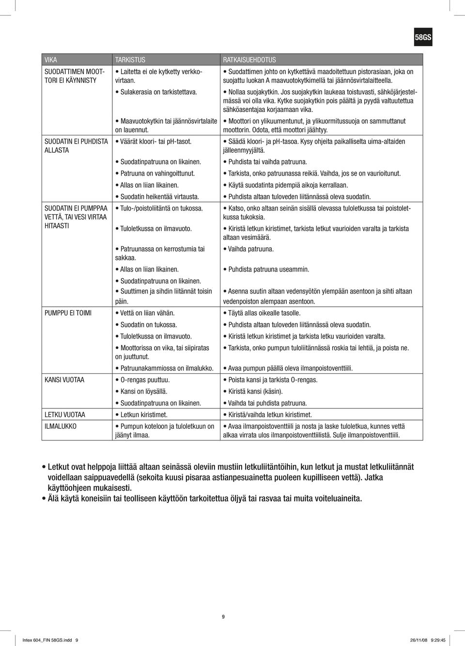 Suodatin heikentää virtausta. Tulo-/poistoliitäntä on tukossa. Tuloletkussa on ilmavuoto. Patruunassa on kerrostumia tai sakkaa. Allas on liian likainen. Suodatinpatruuna on likainen.