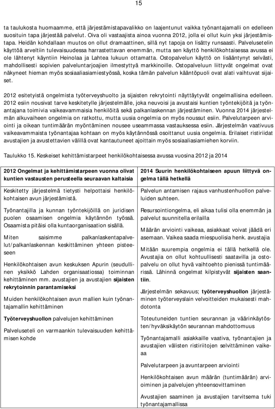 Palvelusetelin käyttöä arveltiin tulevaisuudessa harrastettavan enemmän, mutta sen käyttö henkilökohtaisessa avussa ei ole lähtenyt käyntiin Heinolaa ja Lahtea lukuun ottamatta.