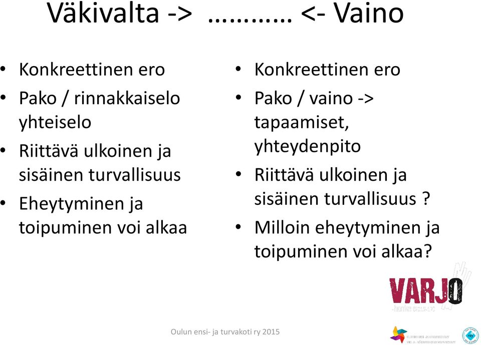 alkaa Konkreettinen ero Pako / vaino -> tapaamiset, yhteydenpito Riittävä