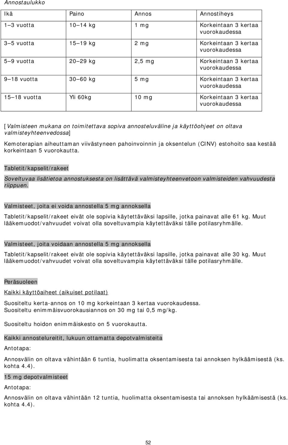 aiheuttaman viivästyneen pahoinvoinnin ja oksentelun (CINV) estohoito saa kestää korkeintaan 5 vuorokautta.