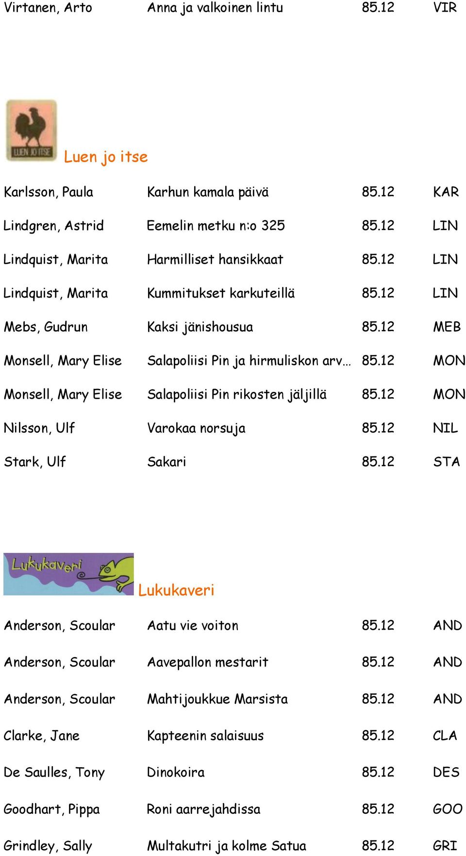 12 MEB Monsell, Mary Elise Salapoliisi Pin ja hirmuliskon arv 85.12 MON Monsell, Mary Elise Salapoliisi Pin rikosten jäljillä 85.12 MON Nilsson, Ulf Varokaa norsuja 85.12 NIL Stark, Ulf Sakari 85.