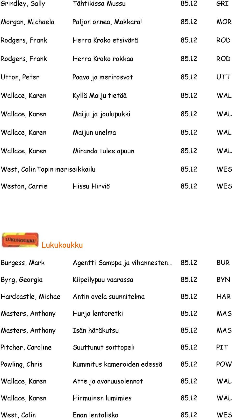 12 WAL Wallace, Karen Miranda tulee apuun 85.12 WAL West, Colin Topin meriseikkailu 85.12 WES Weston, Carrie Hissu Hirviö 85.12 WES Lukukoukku Burgess, Mark Agentti Samppa ja vihannesten 85.