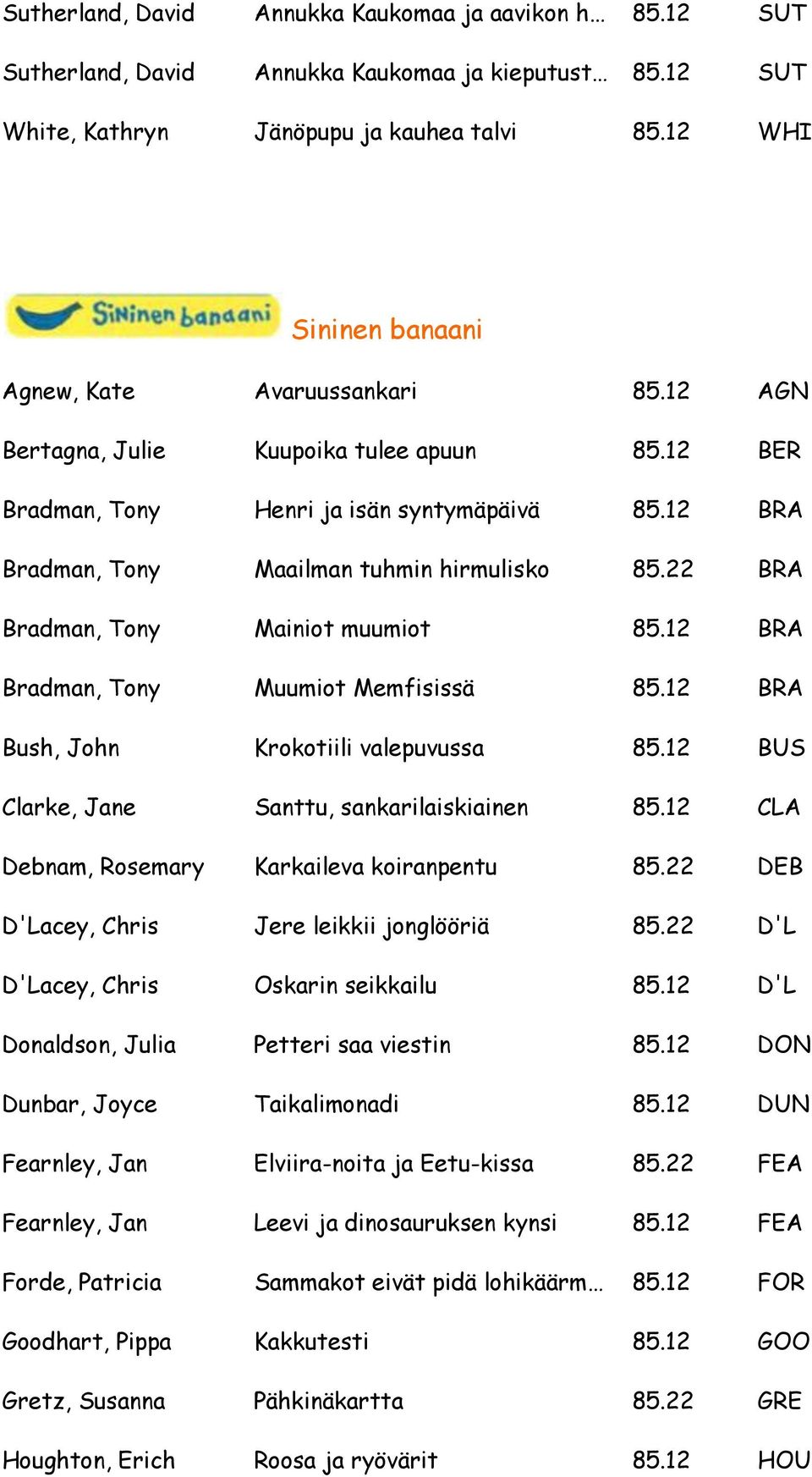 12 BRA Bradman, Tony Maailman tuhmin hirmulisko 85.22 BRA Bradman, Tony Mainiot muumiot 85.12 BRA Bradman, Tony Muumiot Memfisissä 85.12 BRA Bush, John Krokotiili valepuvussa 85.