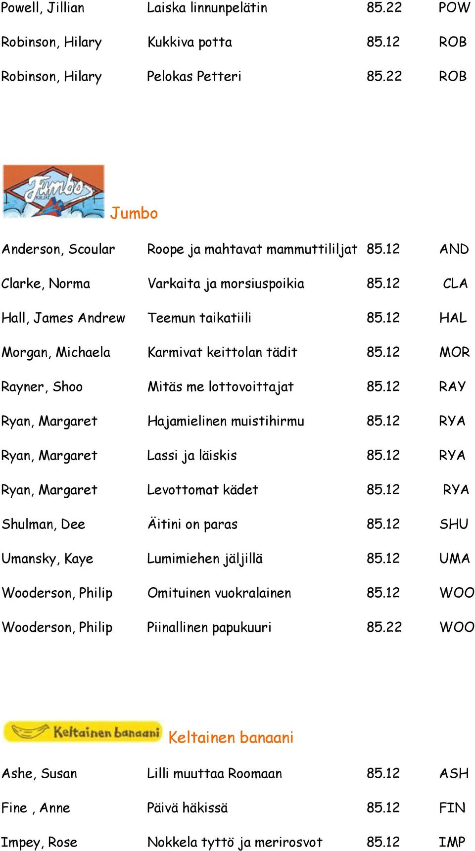 12 RAY Ryan, Margaret Hajamielinen muistihirmu 85.12 RYA Ryan, Margaret Lassi ja läiskis 85.12 RYA Ryan, Margaret Levottomat kädet 85.12 RYA Shulman, Dee Äitini on paras 85.