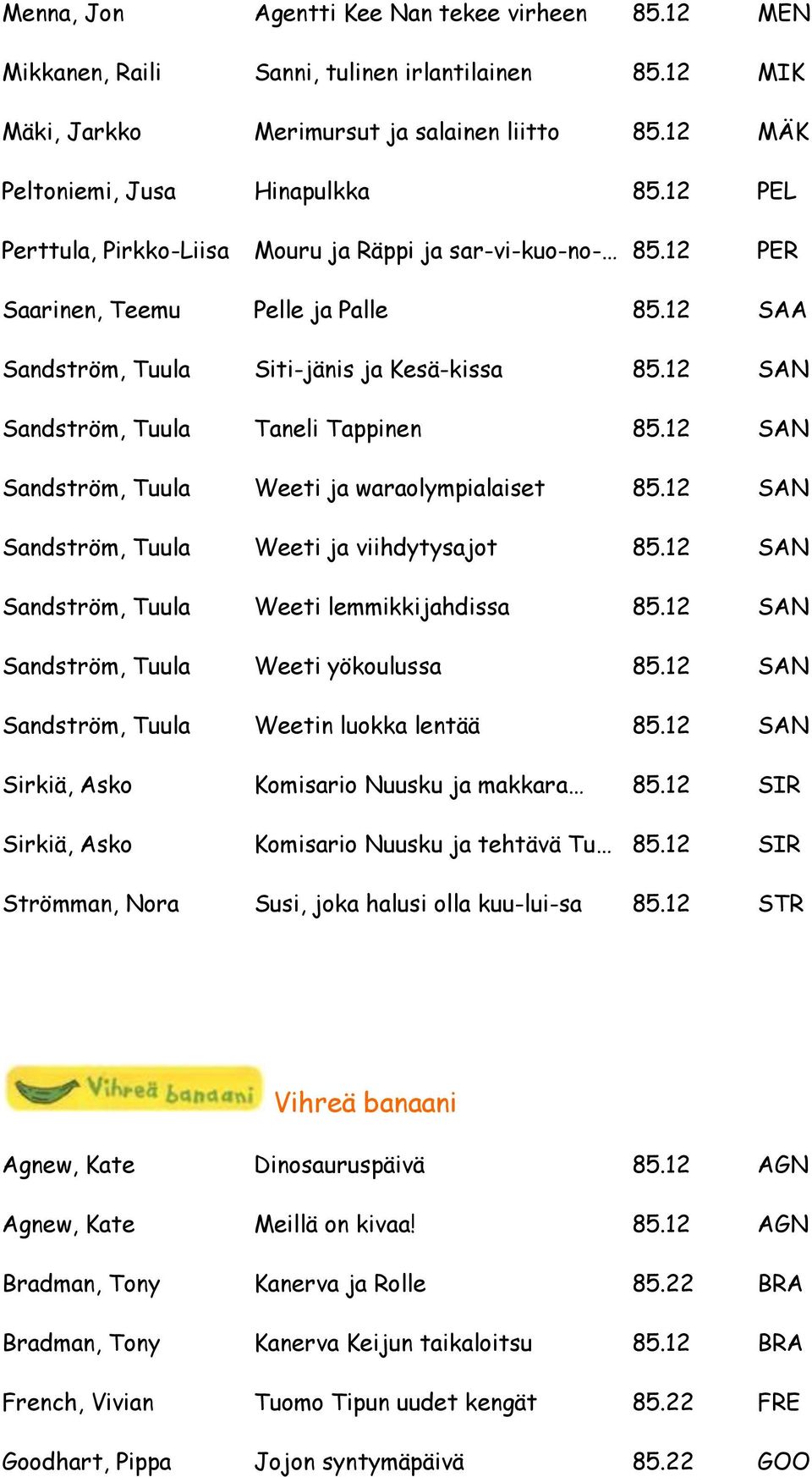 12 SAN Sandström, Tuula Taneli Tappinen 85.12 SAN Sandström, Tuula Weeti ja waraolympialaiset 85.12 SAN Sandström, Tuula Weeti ja viihdytysajot 85.12 SAN Sandström, Tuula Weeti lemmikkijahdissa 85.