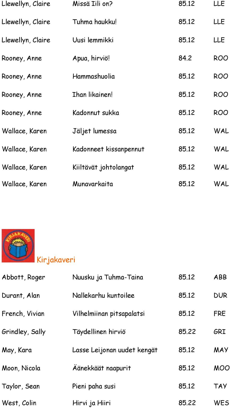 12 WAL Wallace, Karen Kiiltävät johtolangat 85.12 WAL Wallace, Karen Munavarkaita 85.12 WAL Kirjakaveri Abbott, Roger Nuusku ja Tuhma-Taina 85.12 ABB Durant, Alan Nallekarhu kuntoilee 85.