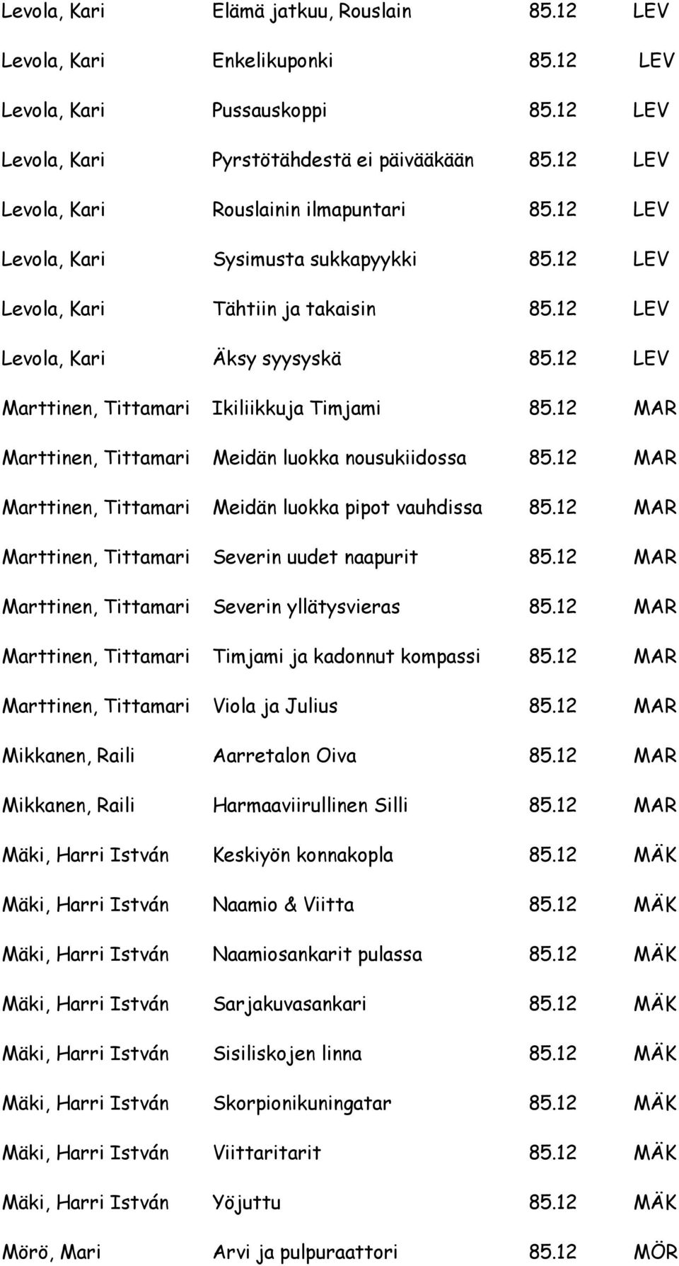 12 LEV Marttinen, Tittamari Ikiliikkuja Timjami 85.12 MAR Marttinen, Tittamari Meidän luokka nousukiidossa 85.12 MAR Marttinen, Tittamari Meidän luokka pipot vauhdissa 85.