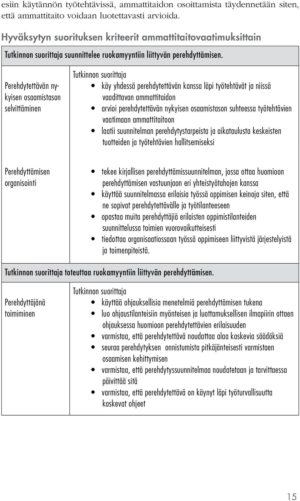 Perehdytettävän nykyisen osaamistason selvittäminen käy yhdessä perehdytettävän kanssa läpi työtehtävät ja niissä vaadittavan ammattitaidon arvioi perehdytettävän nykyisen osaamistason suhteessa