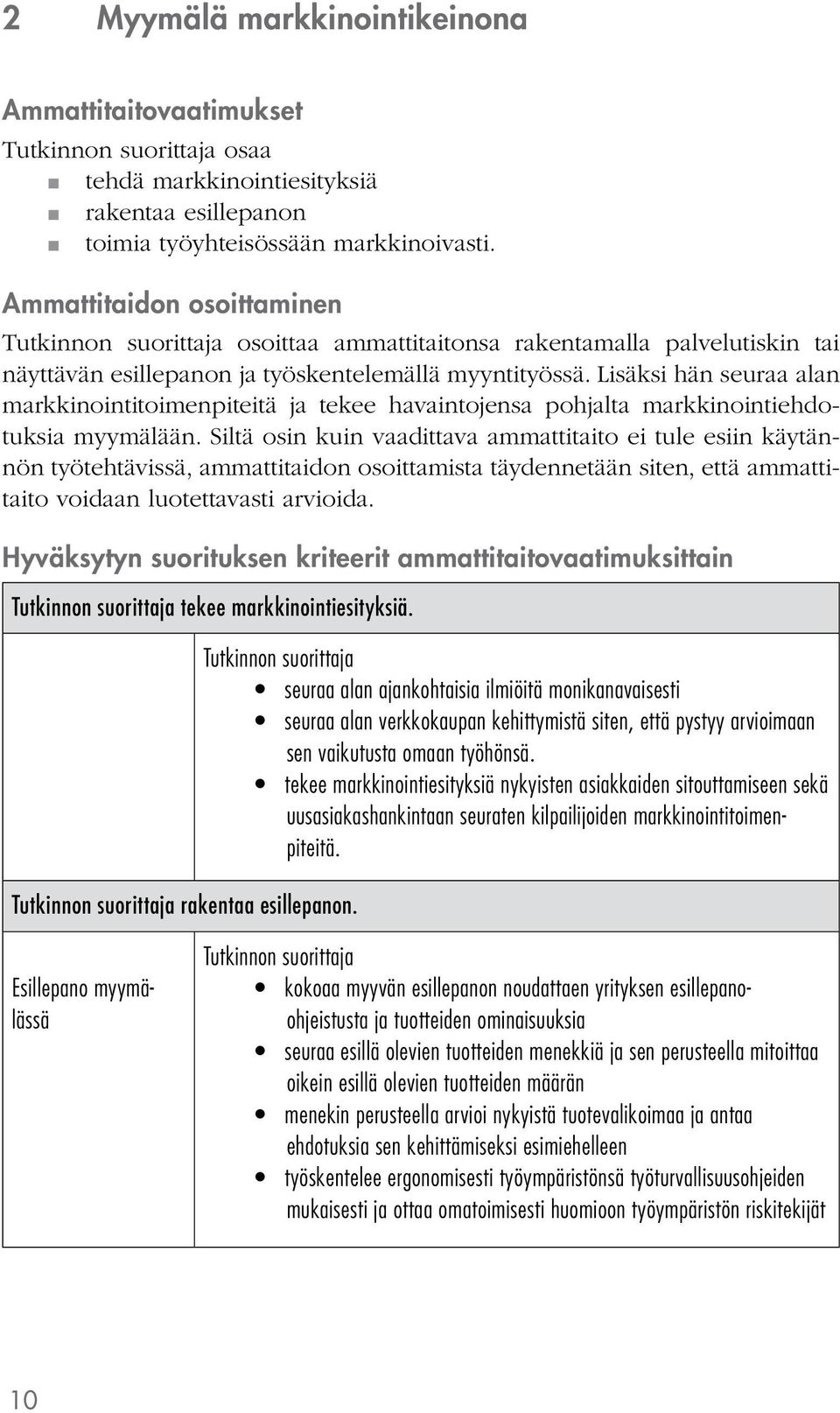 Lisäksi hän seuraa alan markkinointitoimenpiteitä ja tekee havaintojensa pohjalta markkinointiehdotuksia myymälään.