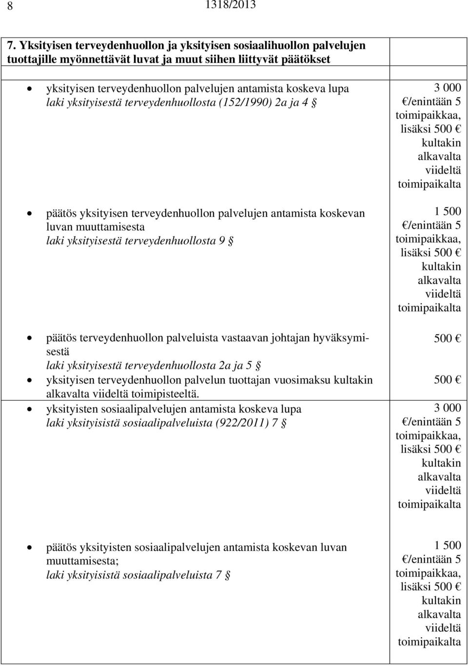 terveydenhuollon palveluista vastaavan johtajan hyväksymisestä laki yksityisestä terveydenhuollosta 2a ja 5 yksityisen terveydenhuollon palvelun tuottajan vuosimaksu kultakin alkavalta viideltä