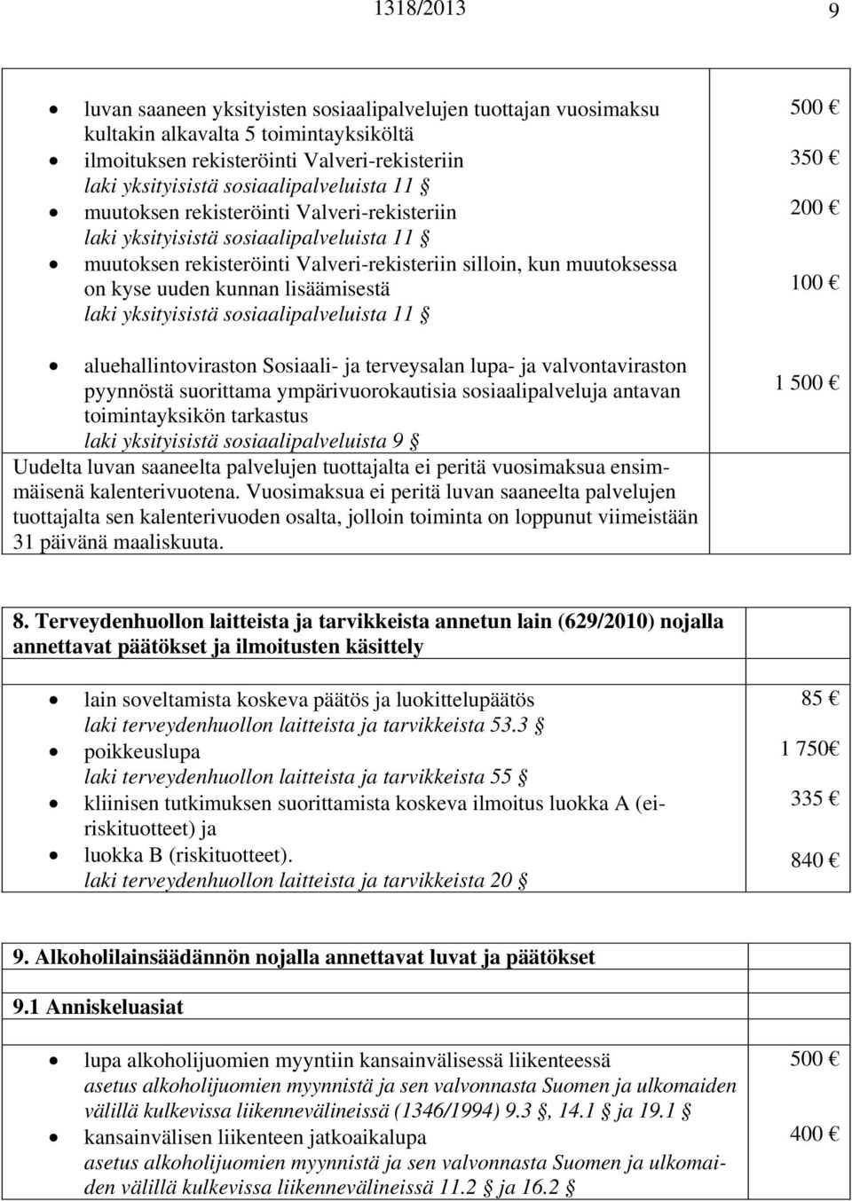 yksityisistä sosiaalipalveluista 11 aluehallintoviraston Sosiaali- ja terveysalan lupa- ja valvontaviraston pyynnöstä suorittama ympärivuorokautisia sosiaalipalveluja antavan toimintayksikön