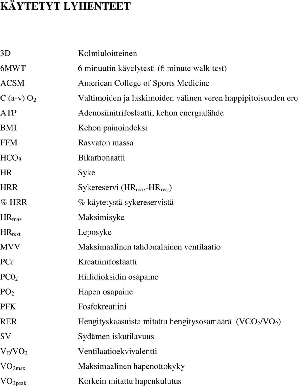 käytetystä sykereservistä HR max HR rest MVV PCr PC0 2 PO 2 PFK Maksimisyke Leposyke Maksimaalinen tahdonalainen ventilaatio Kreatiinifosfaatti Hiilidioksidin osapaine Hapen osapaine