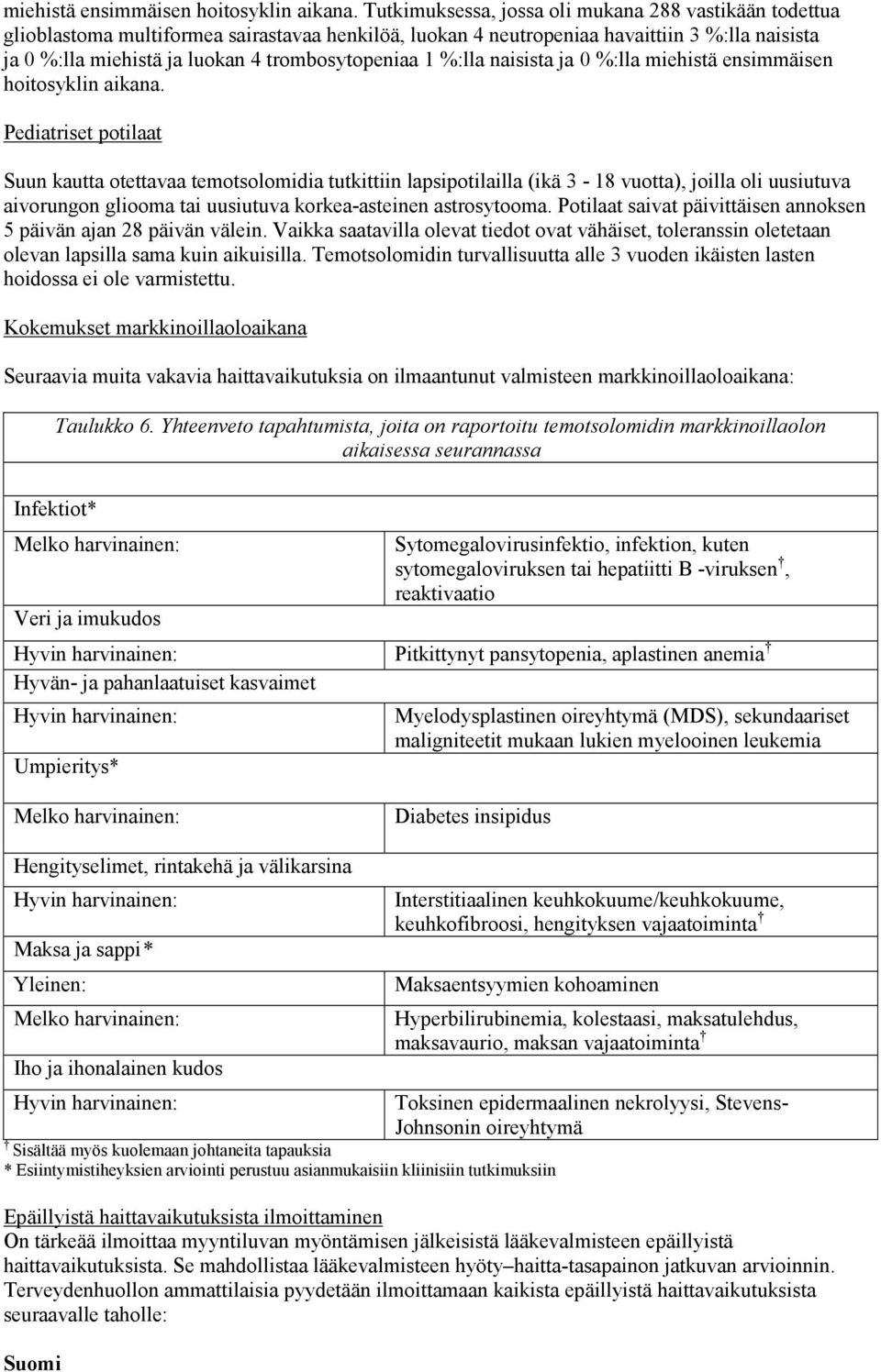 trombosytopeniaa 1 %:lla naisista ja 0 %:lla  Pediatriset potilaat Suun kautta otettavaa temotsolomidia tutkittiin lapsipotilailla (ikä 3-18 vuotta), joilla oli uusiutuva aivorungon gliooma tai