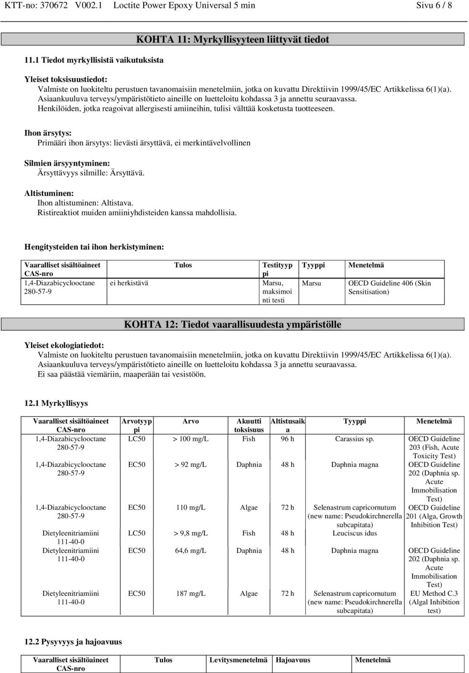 1999/45/EC Artikkelissa 6(1)(a). Asiaankuuluva terveys/ympäristötieto aineille on luetteloitu kohdassa 3 ja annettu seuraavassa.