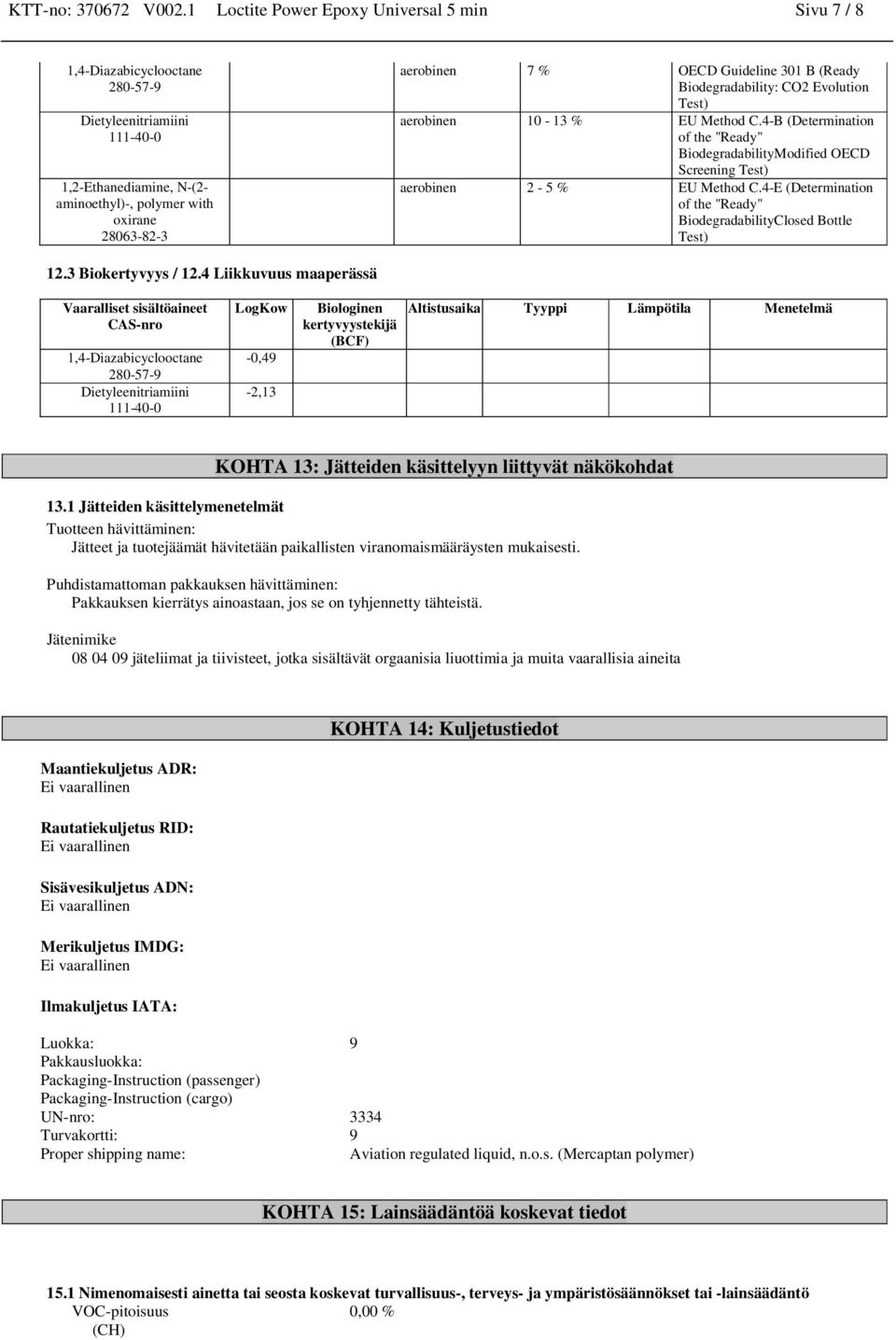 Guideline 301 B (Ready Biodegradability: CO2 Evolution Test) aerobinen 10-13 % EU Method C.4-B (Determination of the "Ready" BiodegradabilityModified OECD Screening Test) aerobinen 2-5 % EU Method C.