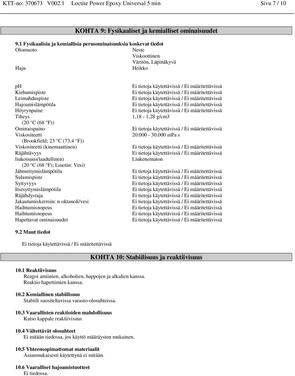 (68 F)) Ominaispaino Viskositeetti (Brookfield; 23 C (73.