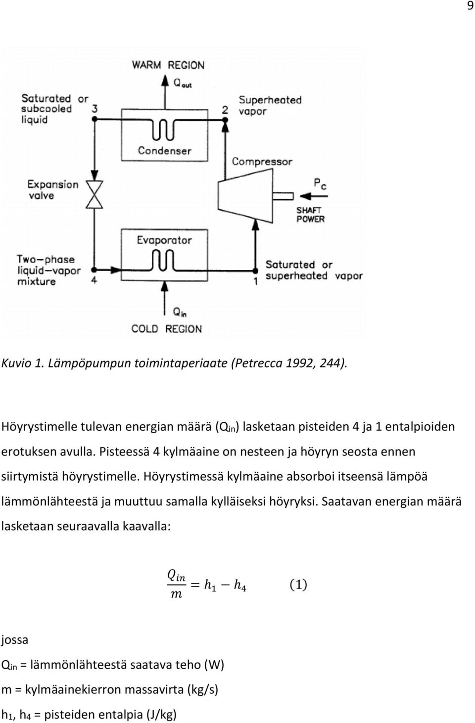 Pisteessä 4 kylmäaine on nesteen ja höyryn seosta ennen siirtymistä höyrystimelle.