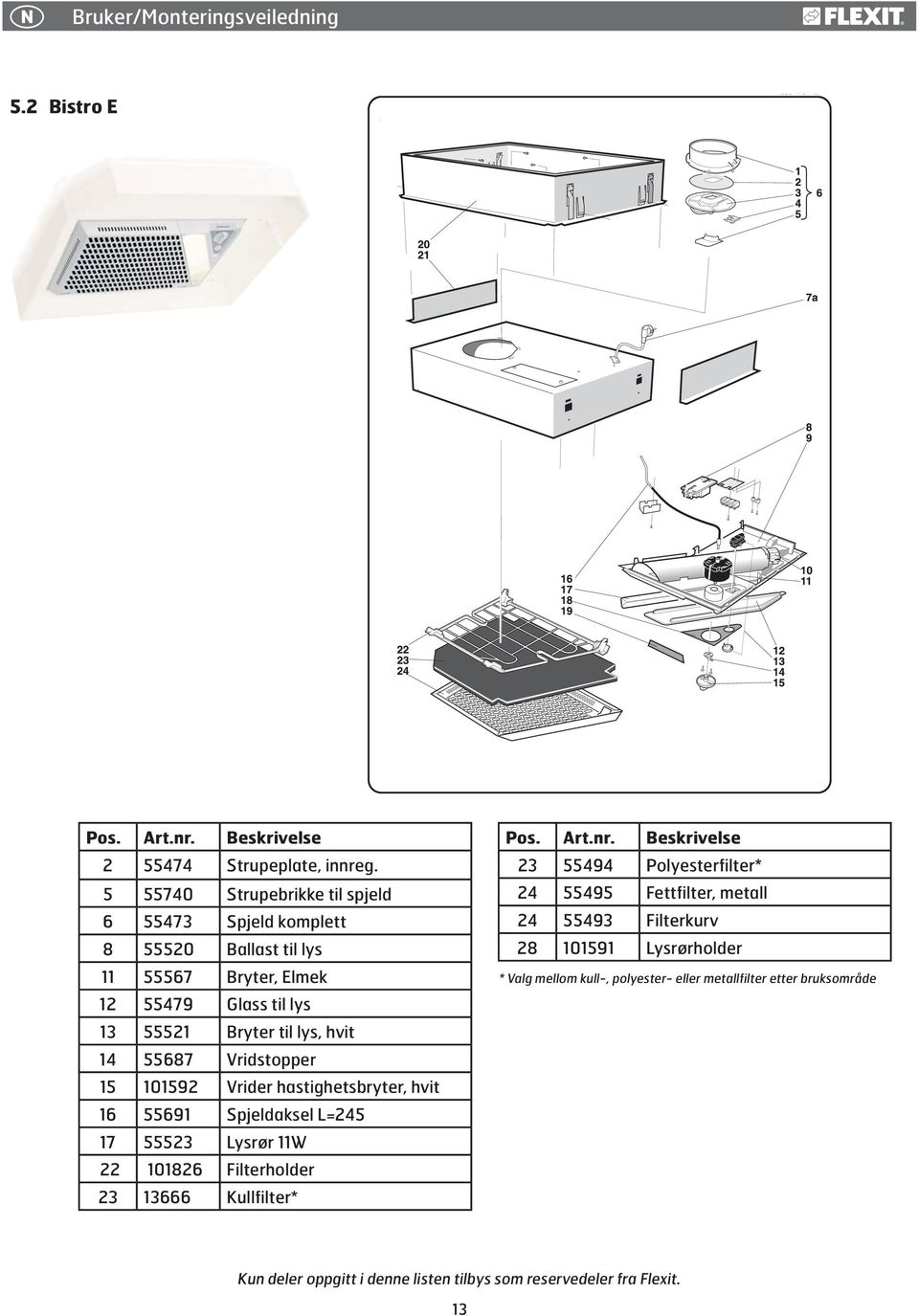 Vridstopper 15 101592 Vrider hastighetsbryter, hvit 16 55691 Spjeldaksel L=245 17 55523 Lysrør 11W 22 101826 Filterholder 23 13666 Kullfilter* Pos. Art.nr.