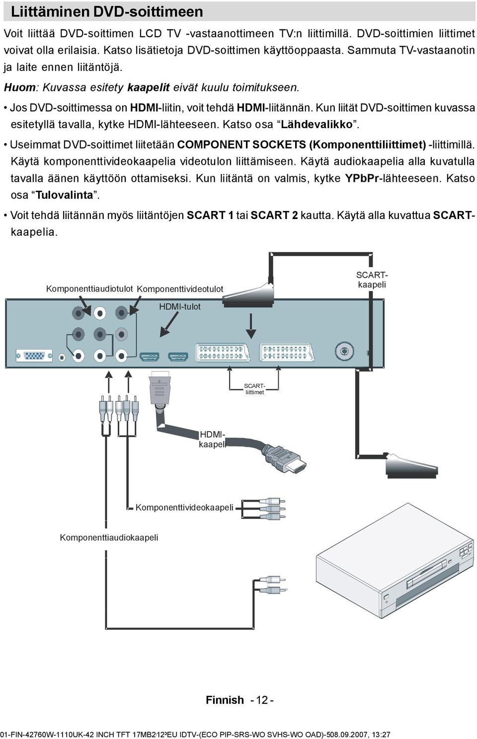 Huom: Kuvassa esitety kaapelit eivät kuulu toimitukseen. Jos DVD-soittimessa on HDMI-liitin, voit tehdä HDMI-liitännän. Kun liität DVD-soittimen kuvassa esitetyllä tavalla, kytke HDMI-lähteeseen.