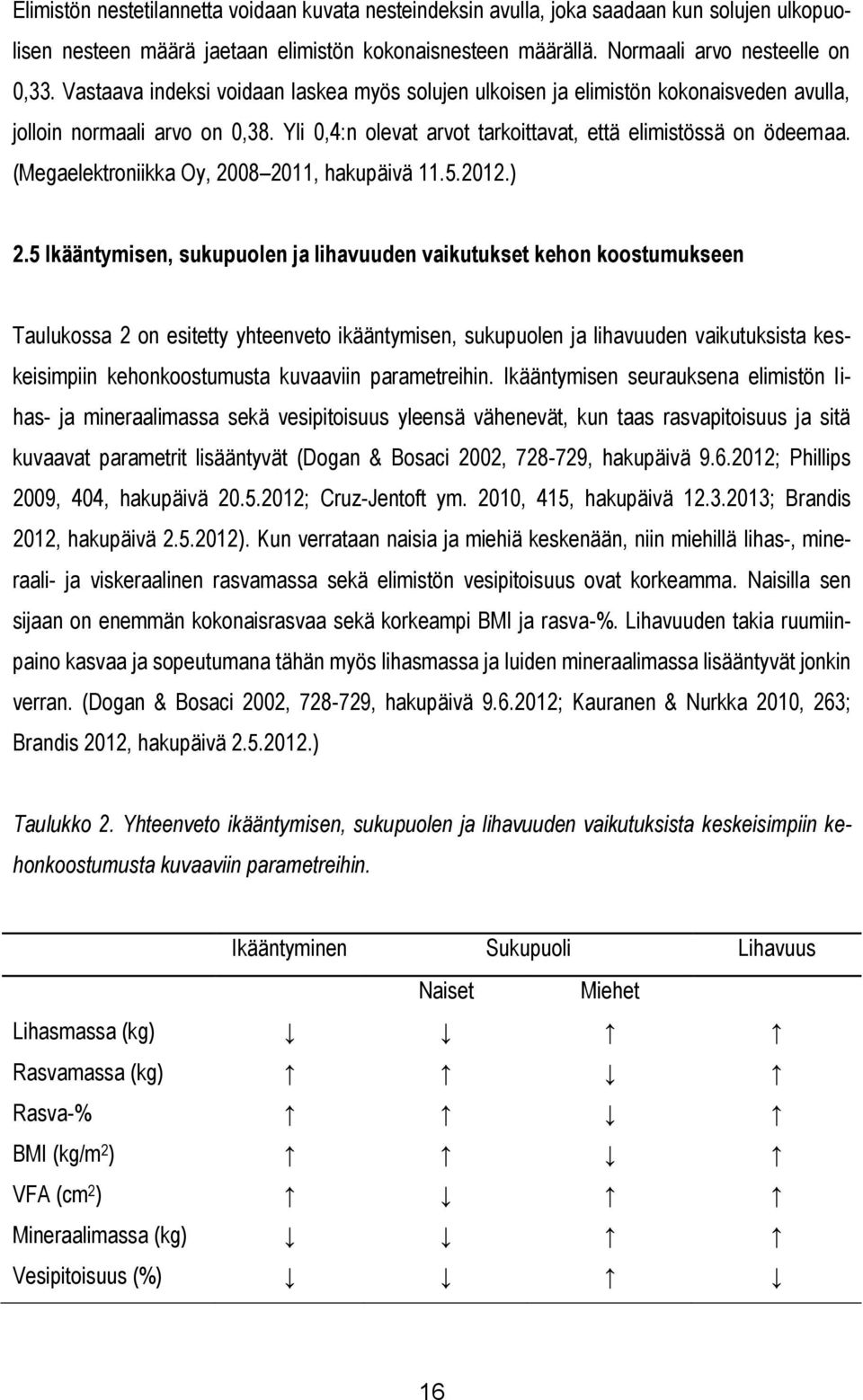 (Megaelektroniikka Oy, 2008 2011, hakupäivä 11.5.2012.) 2.