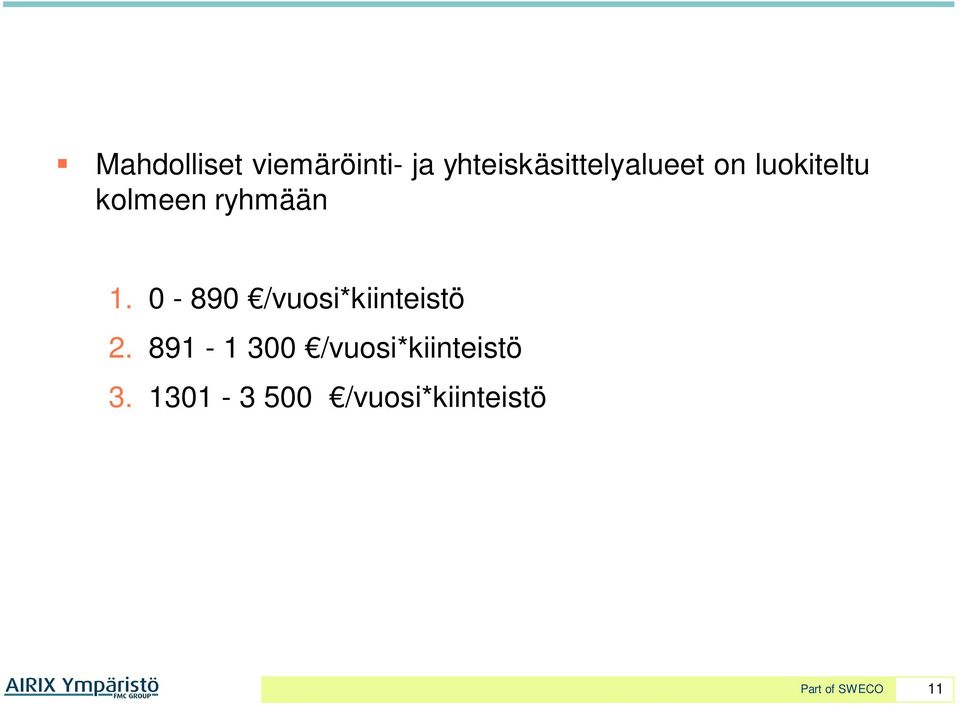 ryhmään 1. 0-890 /vuosi*kiinteistö 2.