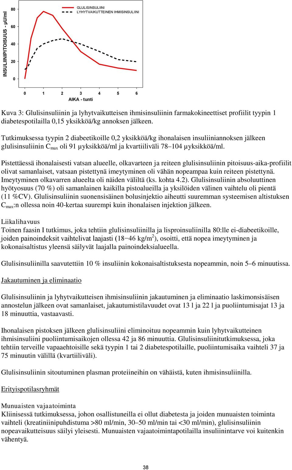 Tutkimuksessa tyypin 2 diabeetikoille 0,2 yksikköä/kg ihonalaisen insuliiniannoksen jälkeen glulisinsuliinin C max oli 91 µyksikköä/ml ja kvartiiliväli 78 104 µyksikköä/ml.