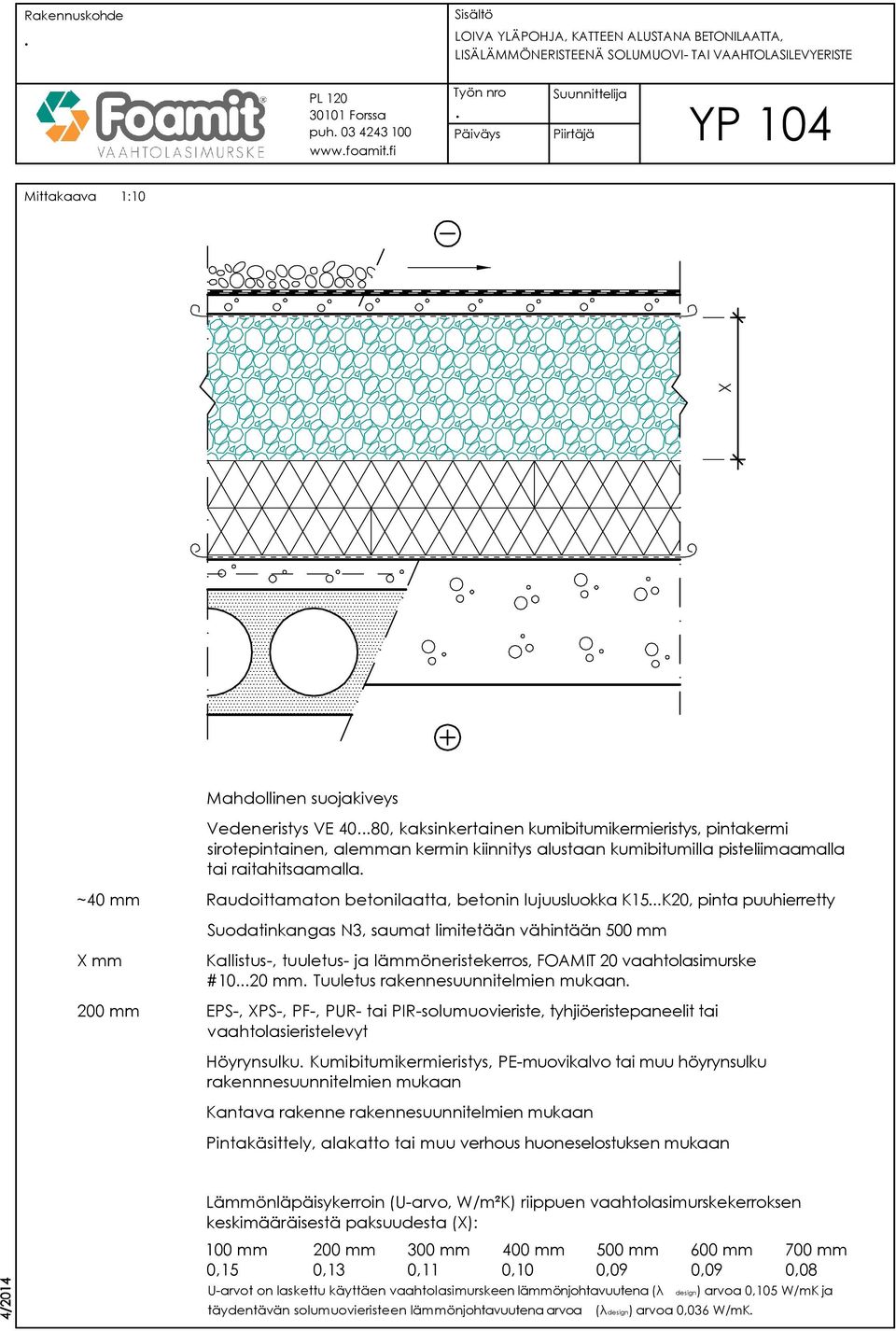 K15K20, pinta puuhierretty Kallistus-, tuuletus- ja lämmöneristekerros, FOAMIT 20 vaahtolasimurske #1020 mm Tuuletus rakennesuunnitelmien mukaan 200 mm EPS-, PS-, PF-, PUR- tai PIR-solumuovieriste,