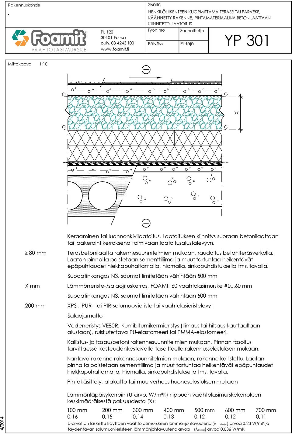 betoniteräsverkolla Laatan pinnalta poistetaan sementtiliima ja muut tartuntaa heikentävät epäpuhtaudet hiekkapuhaltamalla, hiomalla, sinkopuhdistuksella tms tavalla Lämmöneriste-/salaojituskerros,