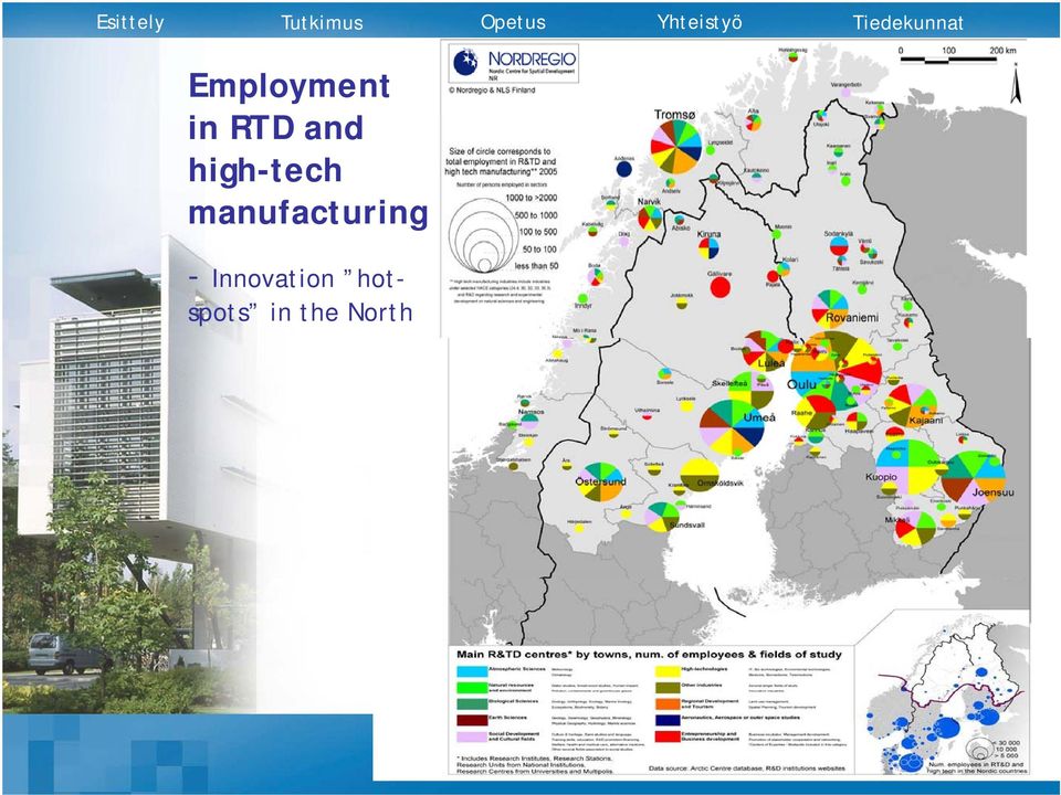manufacturing -