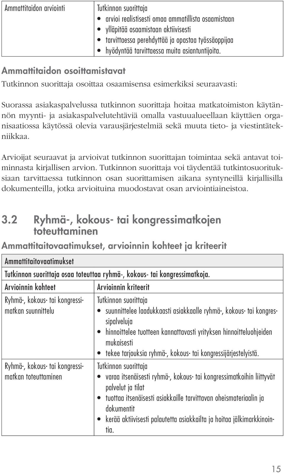 Ammattitaidon osoittamistavat osoittaa osaamisensa esimerkiksi seuraavasti: Suorassa asiakaspalvelussa tutkinnon suorittaja hoitaa matkatoimiston käytännön myynti- ja asiakaspalvelutehtäviä omalla