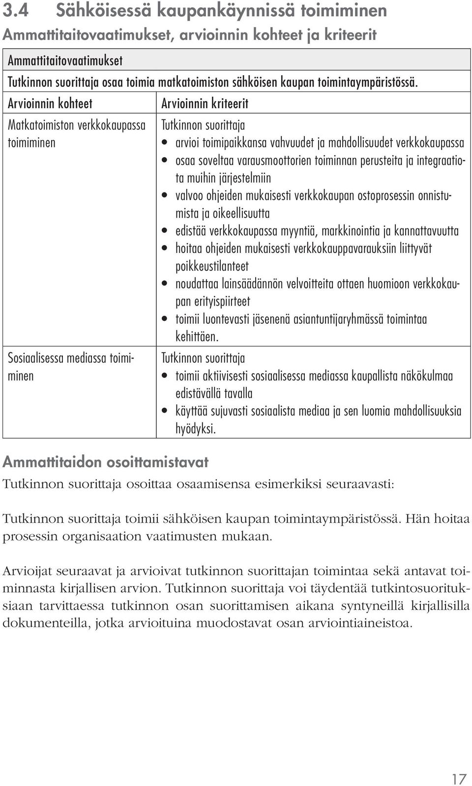 varausmoottorien toiminnan perusteita ja integraatiota muihin järjestelmiin valvoo ohjeiden mukaisesti verkkokaupan ostoprosessin onnistumista ja oikeellisuutta edistää verkkokaupassa myyntiä,