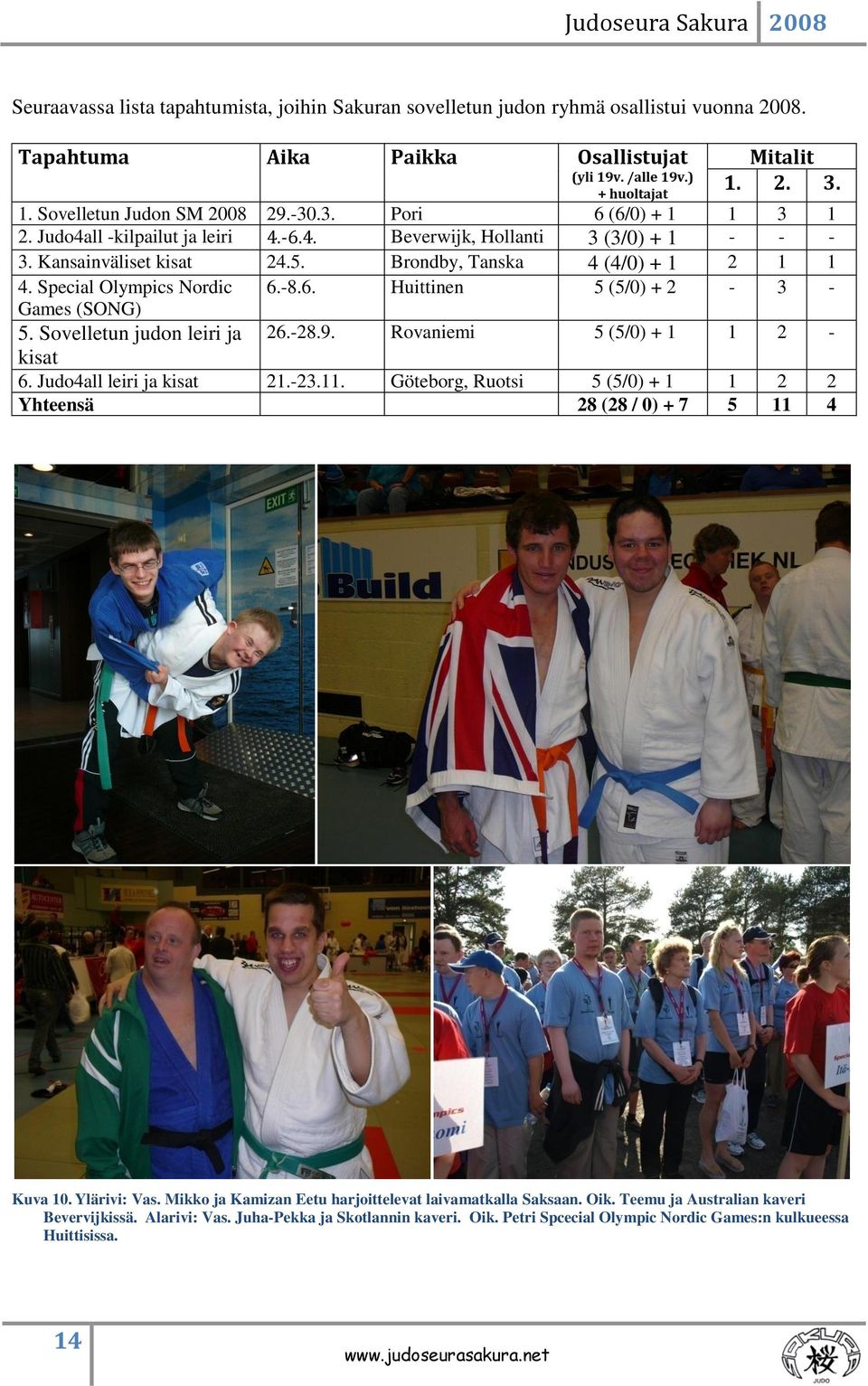 Special Olympics Nordic 6.-8.6. Huittinen 5 (5/0) + 2-3 - Games (SONG) 5. Sovelletun judon leiri ja 26.-28.9. Rovaniemi 5 (5/0) + 1 1 2 - kisat 6. Judo4all leiri ja kisat 21.-23.11.
