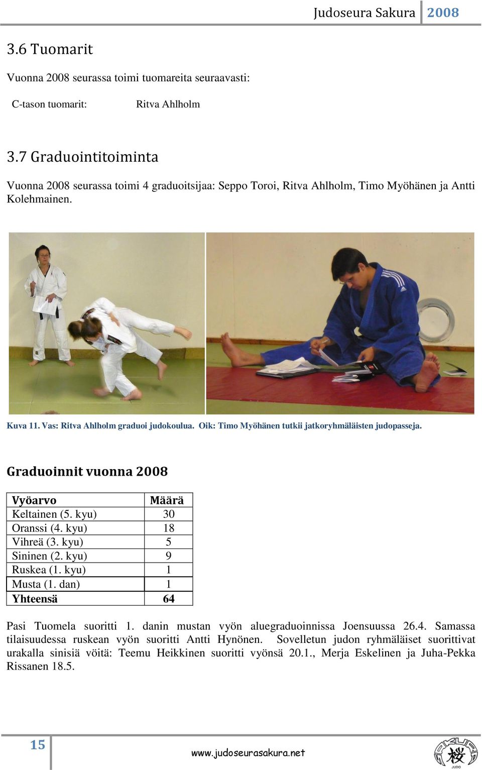 Oik: Timo Myöhänen tutkii jatkoryhmäläisten judopasseja. Graduoinnit vuonna 2008 Vyöarvo Määrä Keltainen (5. kyu) 30 Oranssi (4. kyu) 18 Vihreä (3. kyu) 5 Sininen (2. kyu) 9 Ruskea (1.
