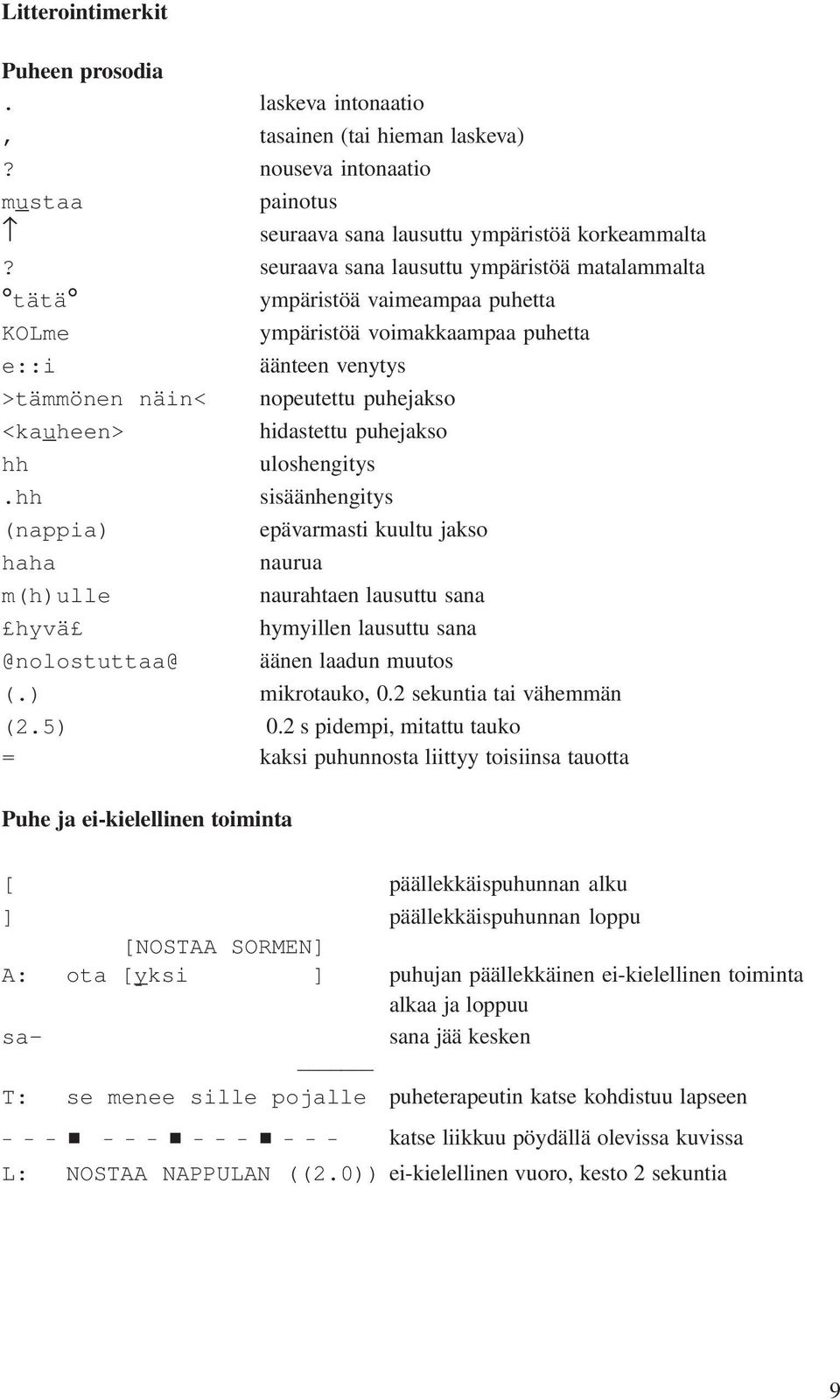 puhejakso hh uloshengitys.hh sisäänhengitys (nappia) epävarmasti kuultu jakso haha naurua m(h)ulle naurahtaen lausuttu sana hyvä hymyillen lausuttu sana @nolostuttaa@ äänen laadun muutos (.