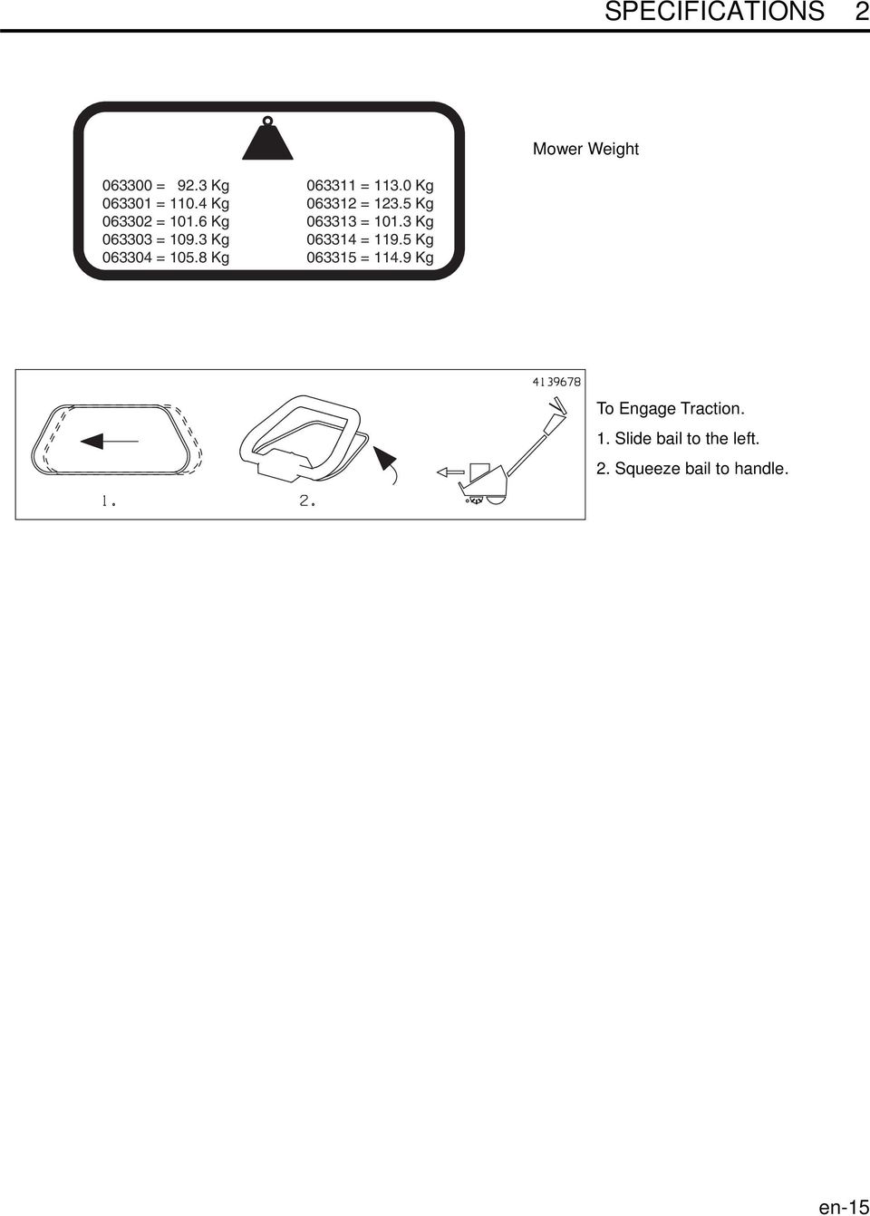 0 Kg 063312 = 123.5 Kg 063313 = 101.3 Kg 063314 = 119.5 Kg 063315 = 114.