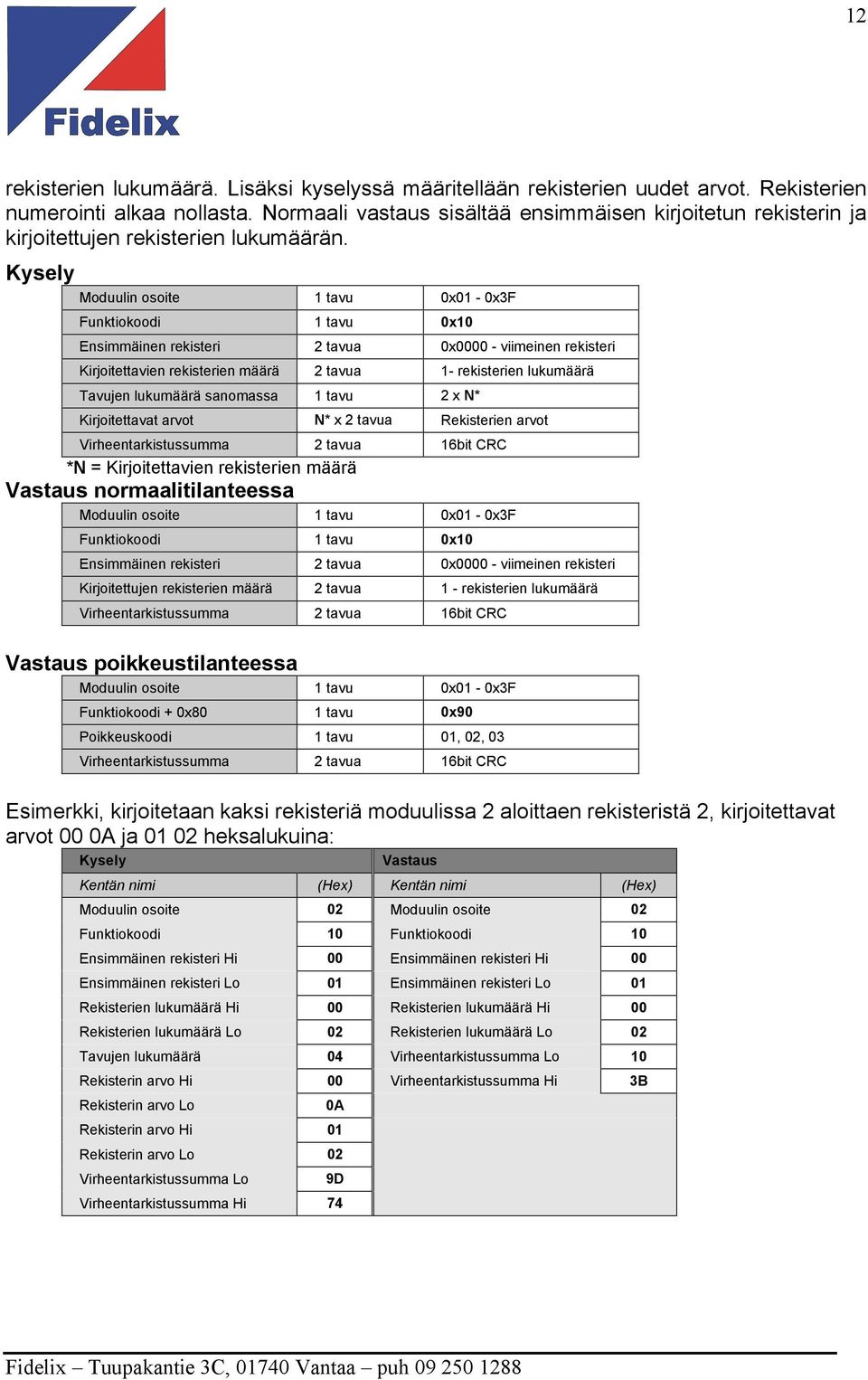 Kysely Moduulin osoite 1 tavu 0x01-0x3F Funktiokoodi 1 tavu 0x10 Ensimmäinen rekisteri 2 tavua 0x0000 - viimeinen rekisteri Kirjoitettavien rekisterien määrä 2 tavua 1- rekisterien lukumäärä Tavujen