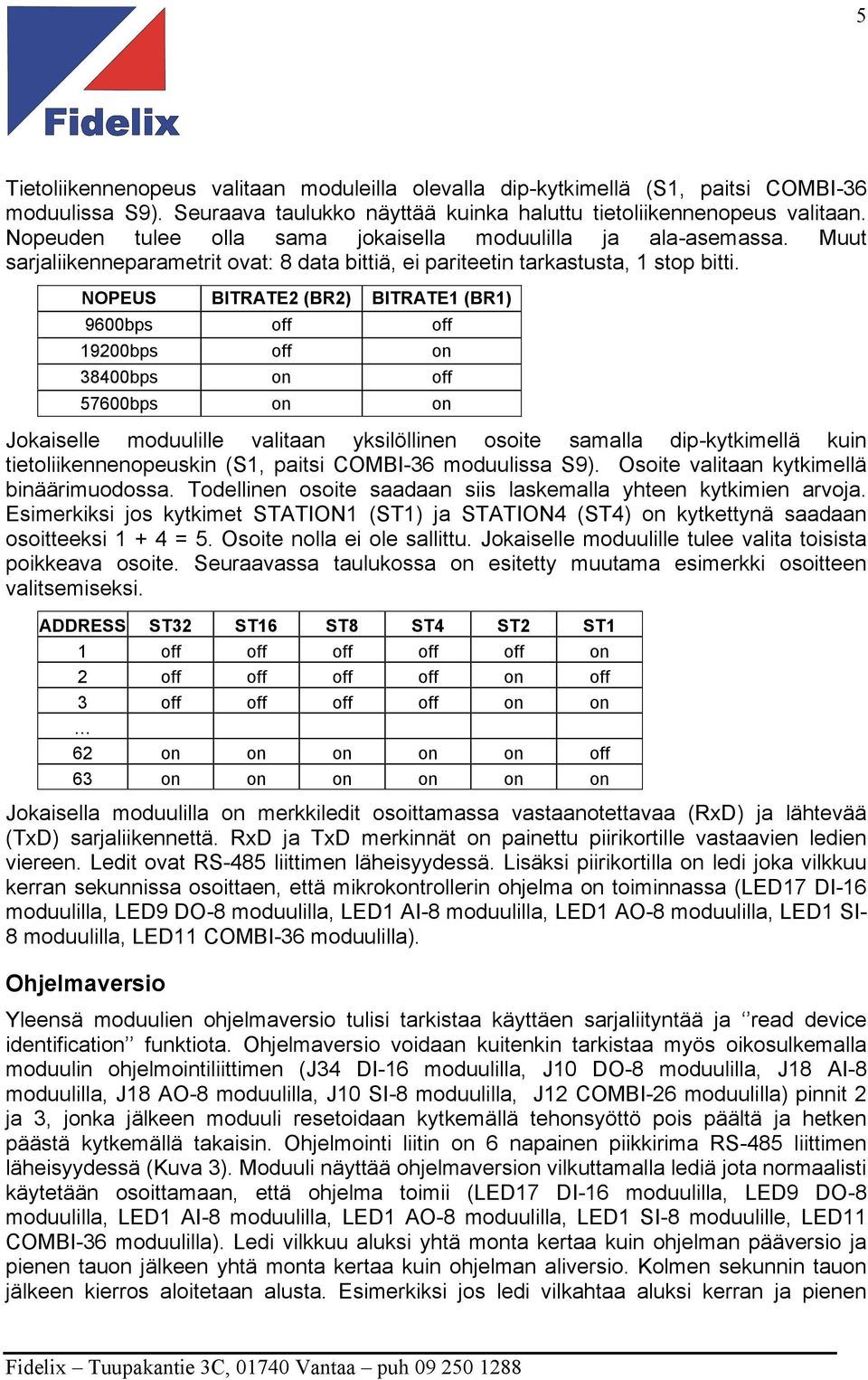 NOPEUS BITRATE2 (BR2) BITRATE1 (BR1) 9600bps off off 19200bps off on 38400bps on off 57600bps on on Jokaiselle moduulille valitaan yksilöllinen osoite samalla dip-kytkimellä kuin