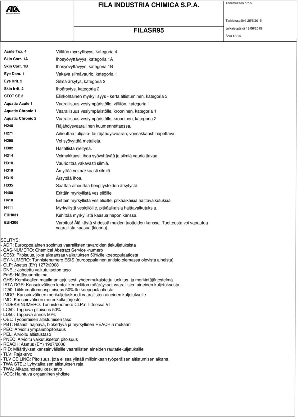 2 Ihoärsytys, kategoria 2 STOT SE 3 Elinkohtainen myrkyllisyys - kerta altistuminen, kategoria 3 Aquatic Acute 1 Vaarallisuus vesiympäristölle, välitön, kategoria 1 Aquatic Chronic 1 Vaarallisuus