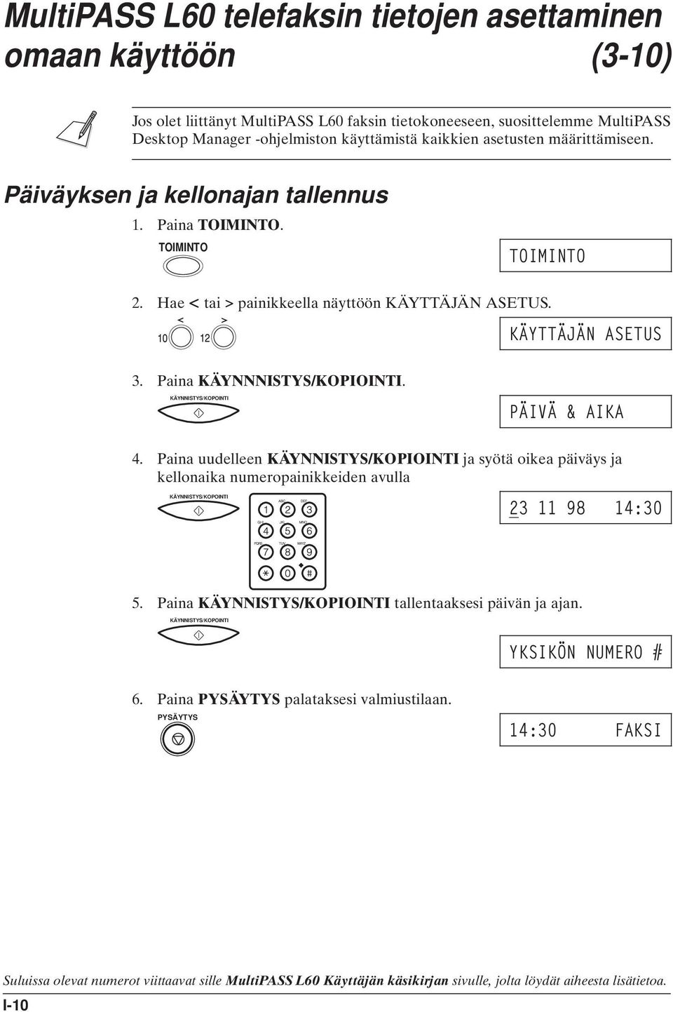 PÄIVÄ & AIKA 4. Paina uudelleen KÄYNNISTYS/KOPIOINTI ja syötä oikea päiväys ja kellonaika numeropainikkeiden avulla 23 11 98 14:30 5. Paina KÄYNNISTYS/KOPIOINTI tallentaaksesi päivän ja ajan.