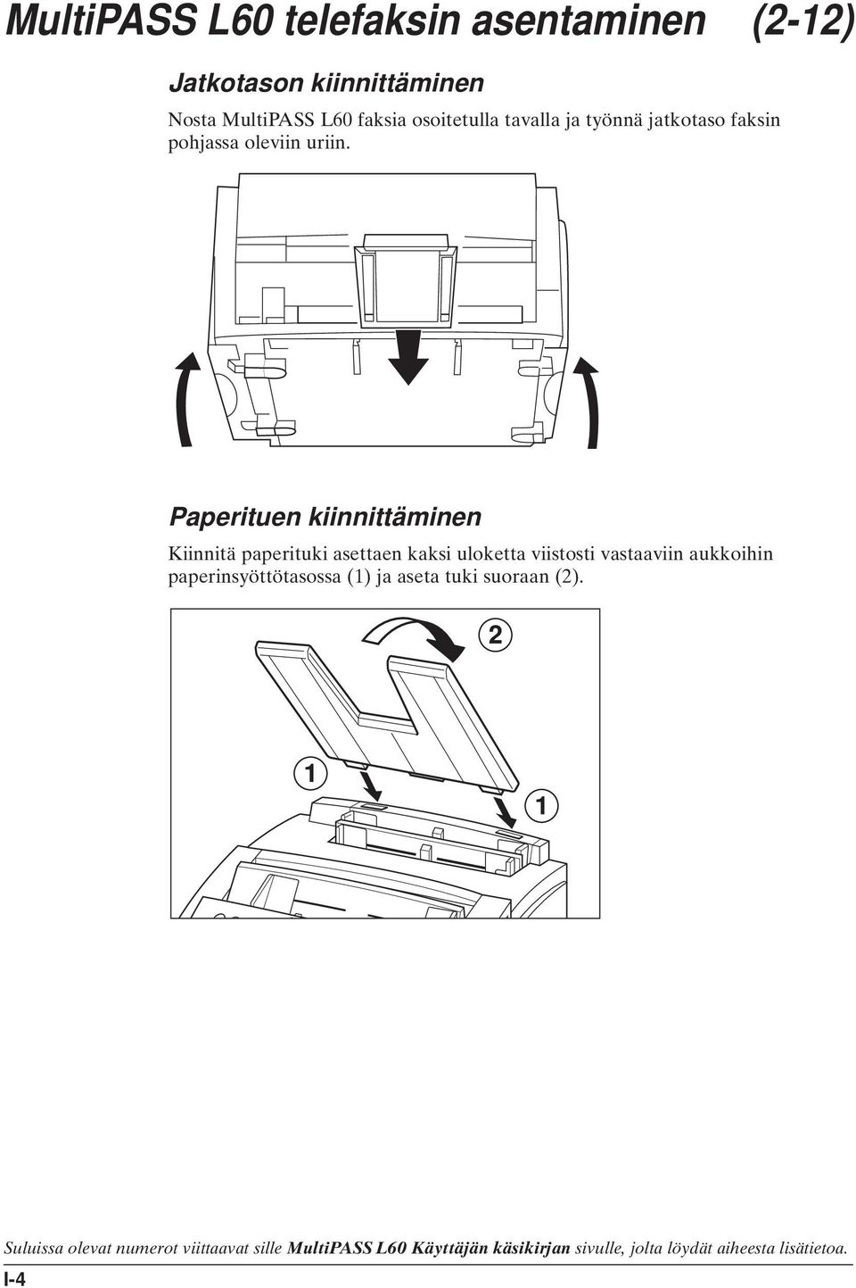 Paperituen kiinnittäminen Kiinnitä paperituki asettaen kaksi uloketta viistosti vastaaviin aukkoihin