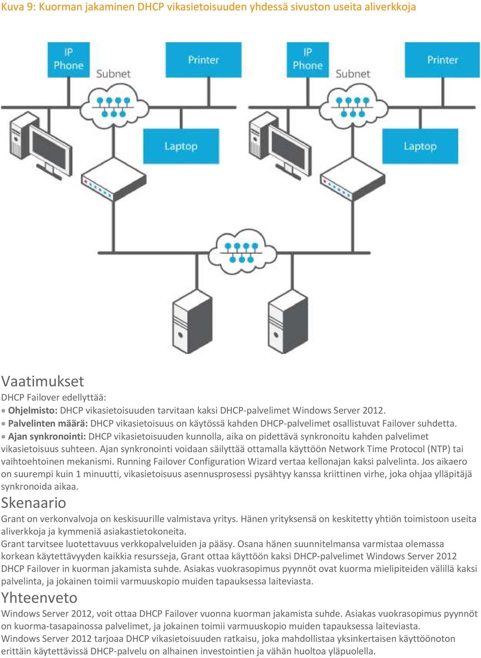 Ajan synkronointi: DHCP vikasietoisuuden kunnolla, aika on pidettävä synkronoitu kahden palvelimet vikasietoisuus suhteen.