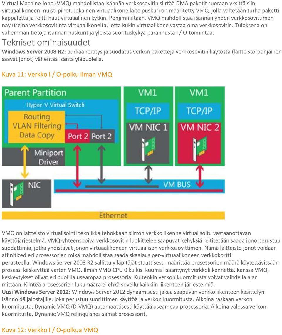 Pohjimmiltaan, VMQ mahdollistaa isännän yhden verkkosovittimen näy useina verkkosovitinta virtuaalikoneita, jotta kukin virtuaalikone vastaa oma verkkosovitin.